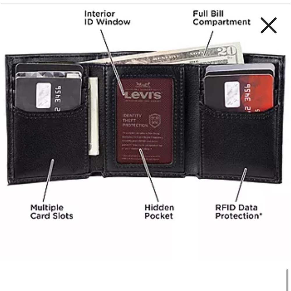 BRAND NEW - Levi’s Men’s trifold wallet
